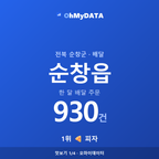 순창읍 맛보기 1/4