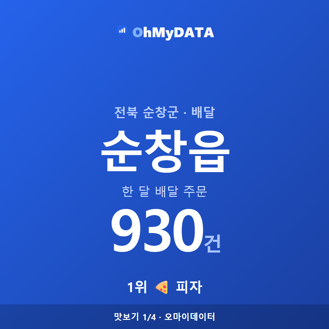 순창읍 맛보기 1/4