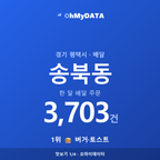 송북동 맛보기 1/4