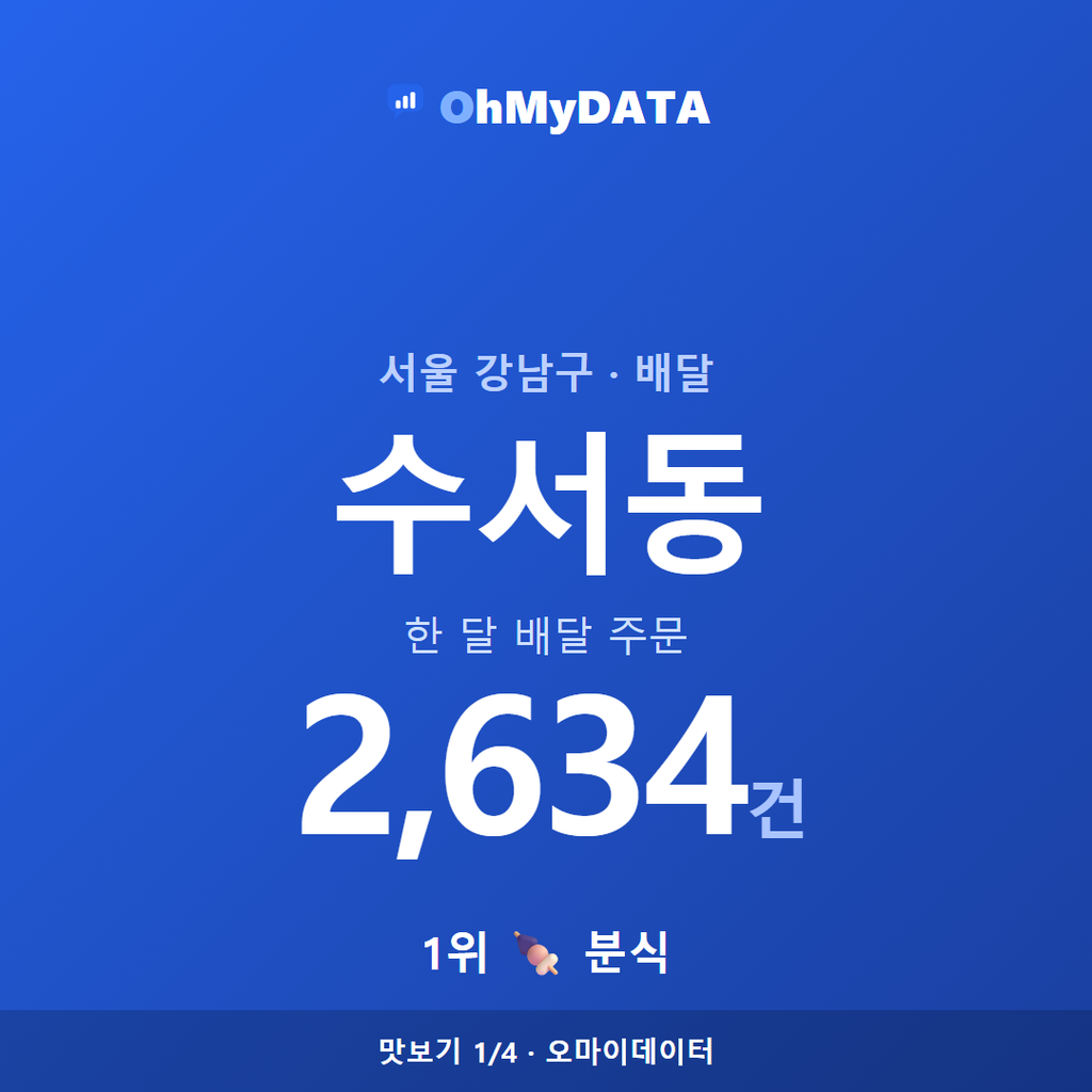 수서동 맛보기 1/4