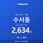 수서동 맛보기 1/4