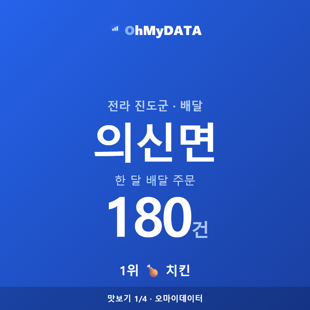 의신면 맛보기 1/4