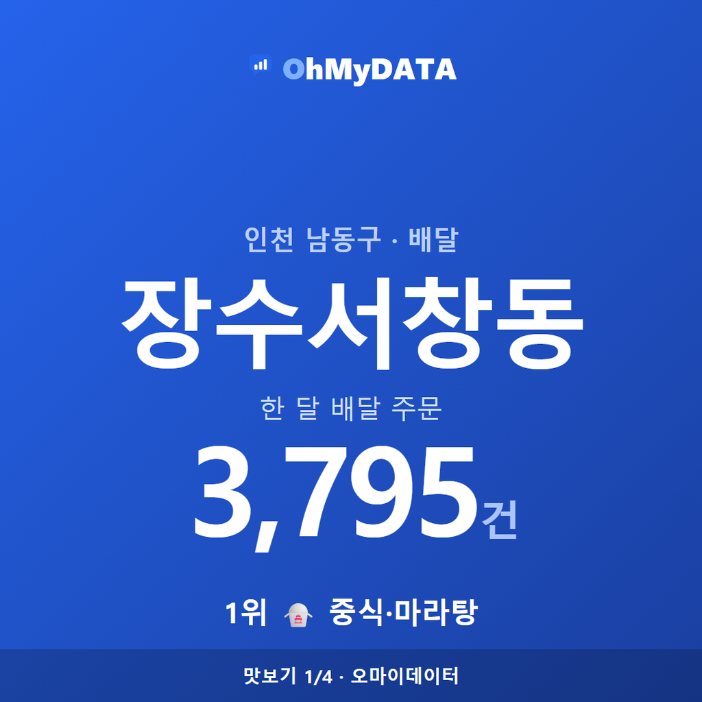 장수서창동 맛보기 1/4