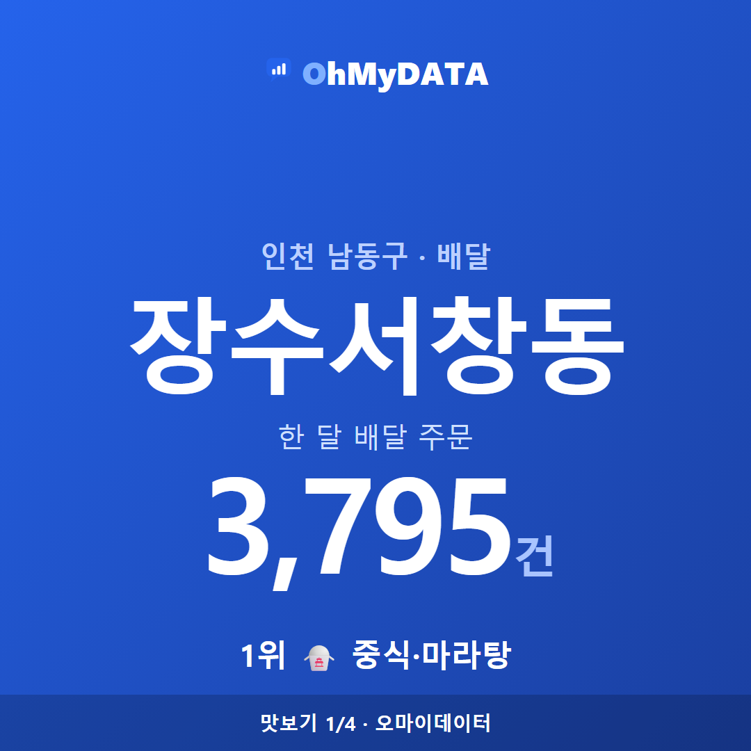 장수서창동 맛보기 1/4