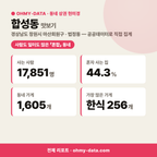 합성동 합성동_맛보기_1.png