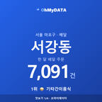 서강동 맛보기 1/4