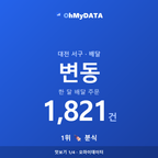 변동 맛보기 1/4