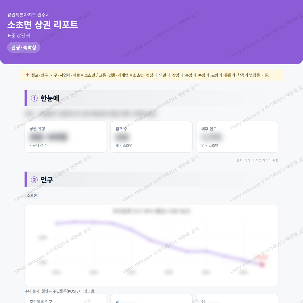 소초면 소초면_맛보기_1.png