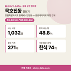 묵호진동 묵호진동_맛보기_1.png