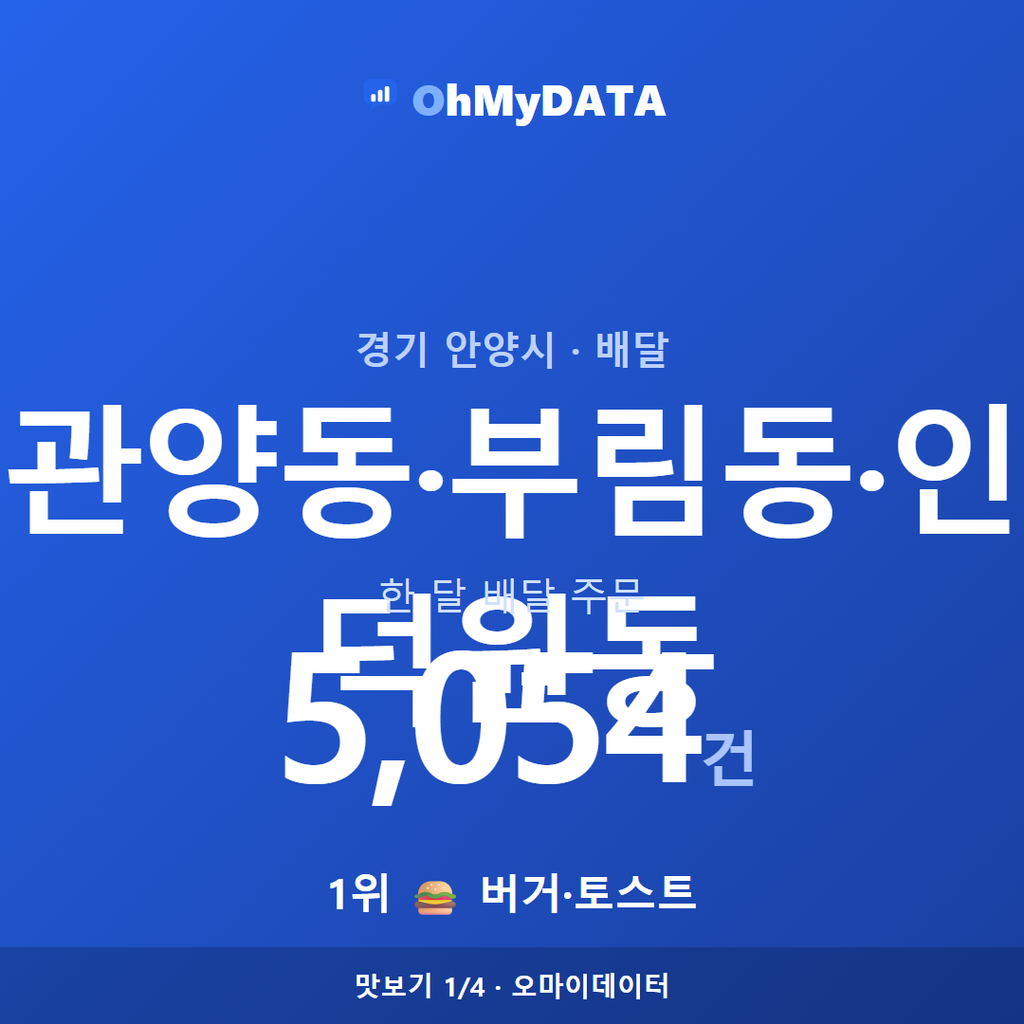 관양동·부림동·인덕원동 맛보기 1/4