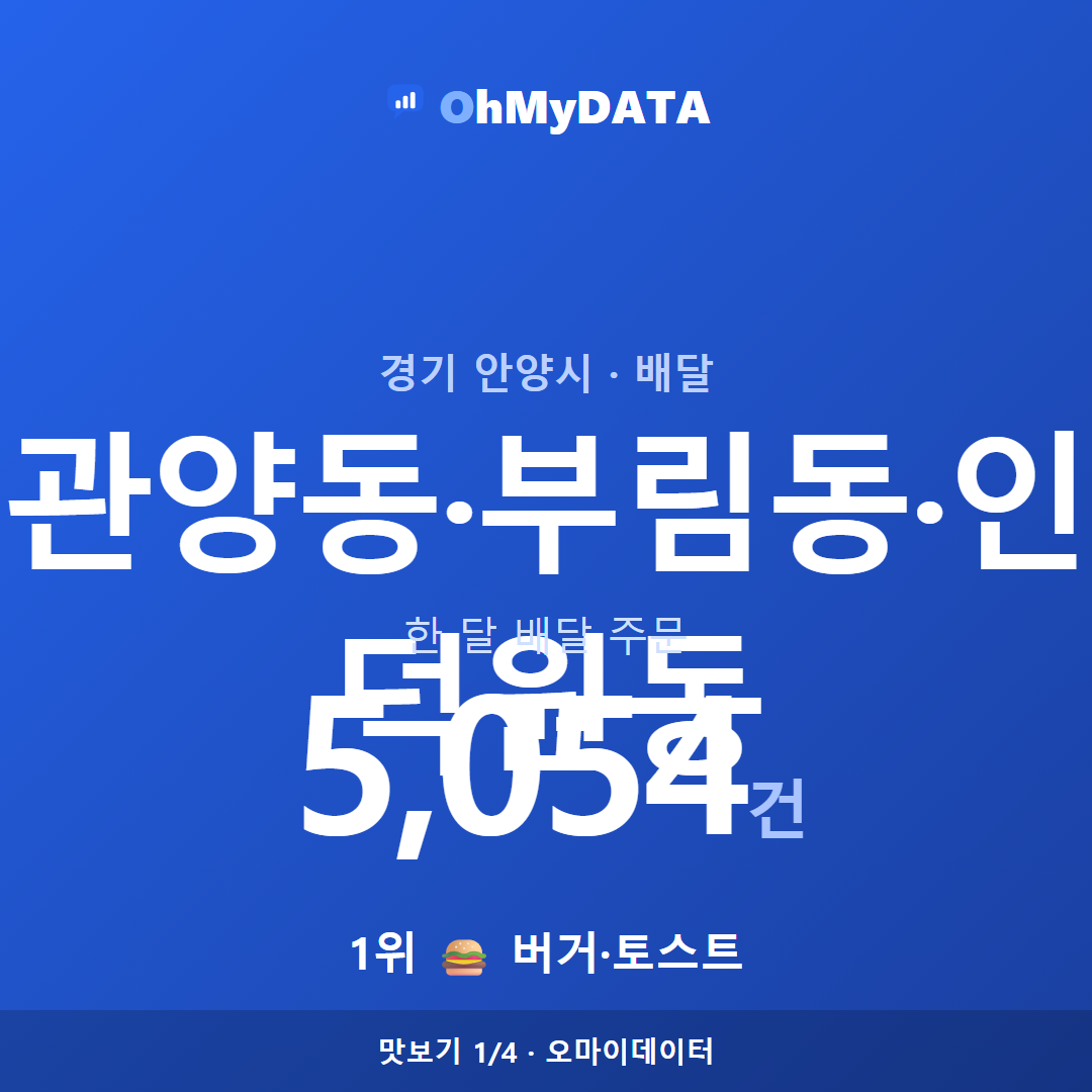 관양동·부림동·인덕원동 맛보기 1/4