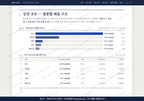 방어동 방어동_맛보기1.png