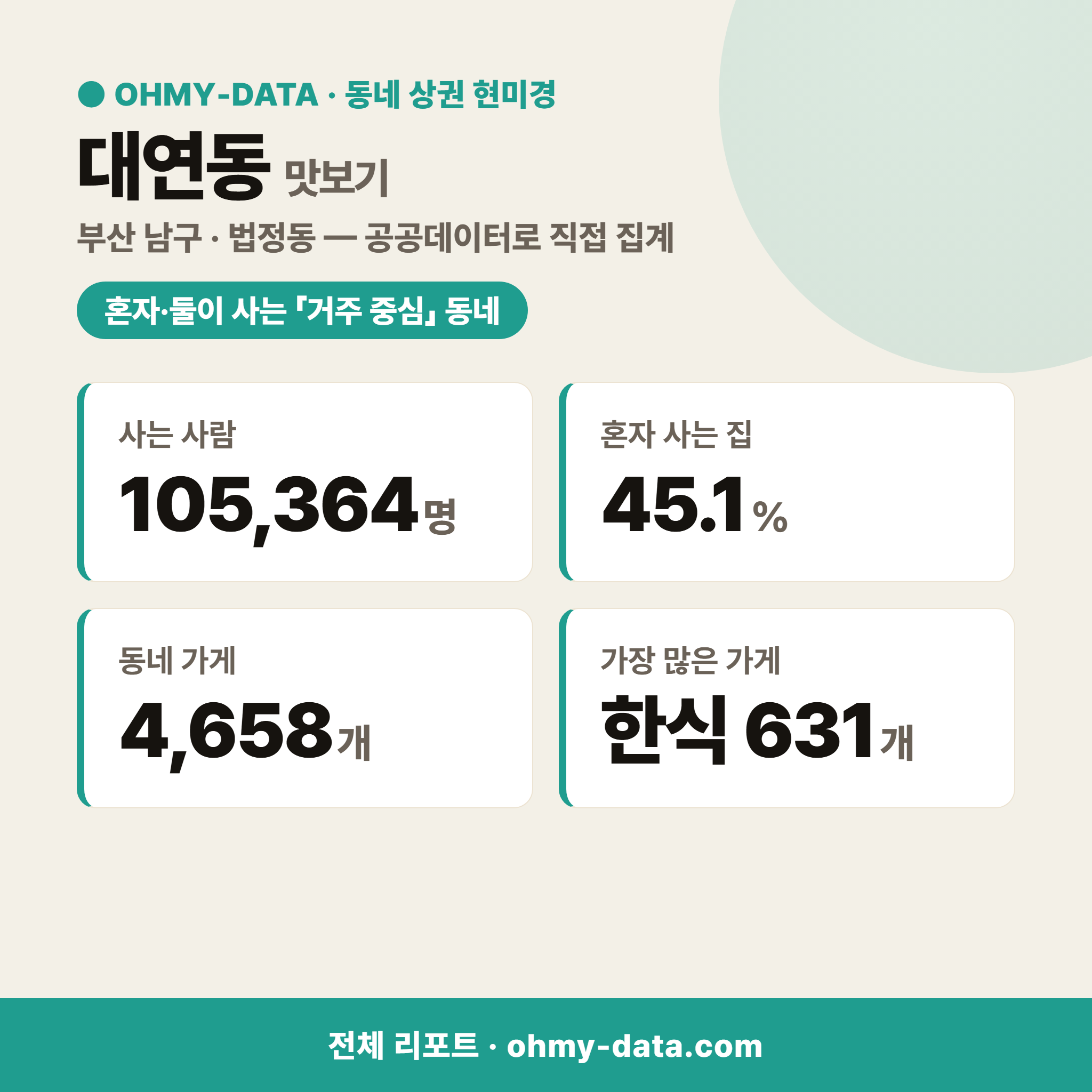 대연동 대연동_맛보기_1.png