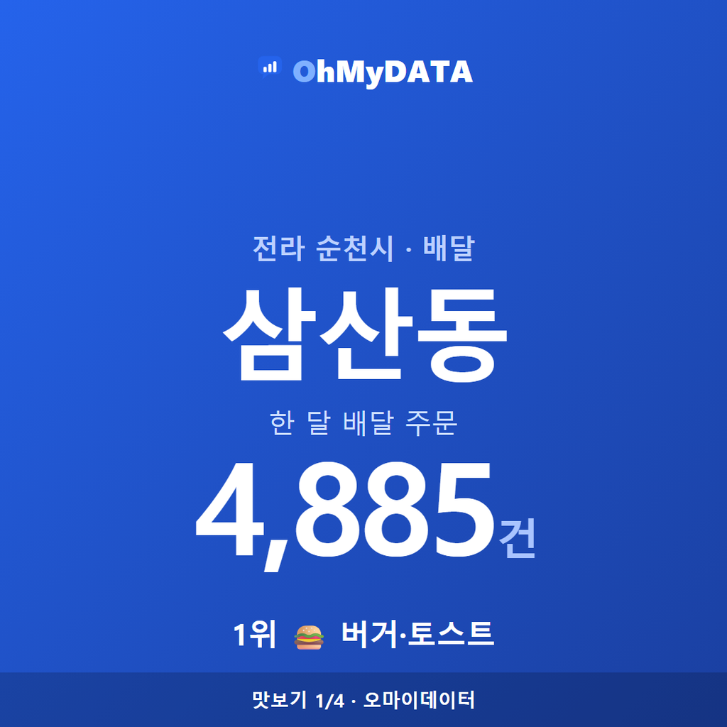 삼산동 맛보기 1/4