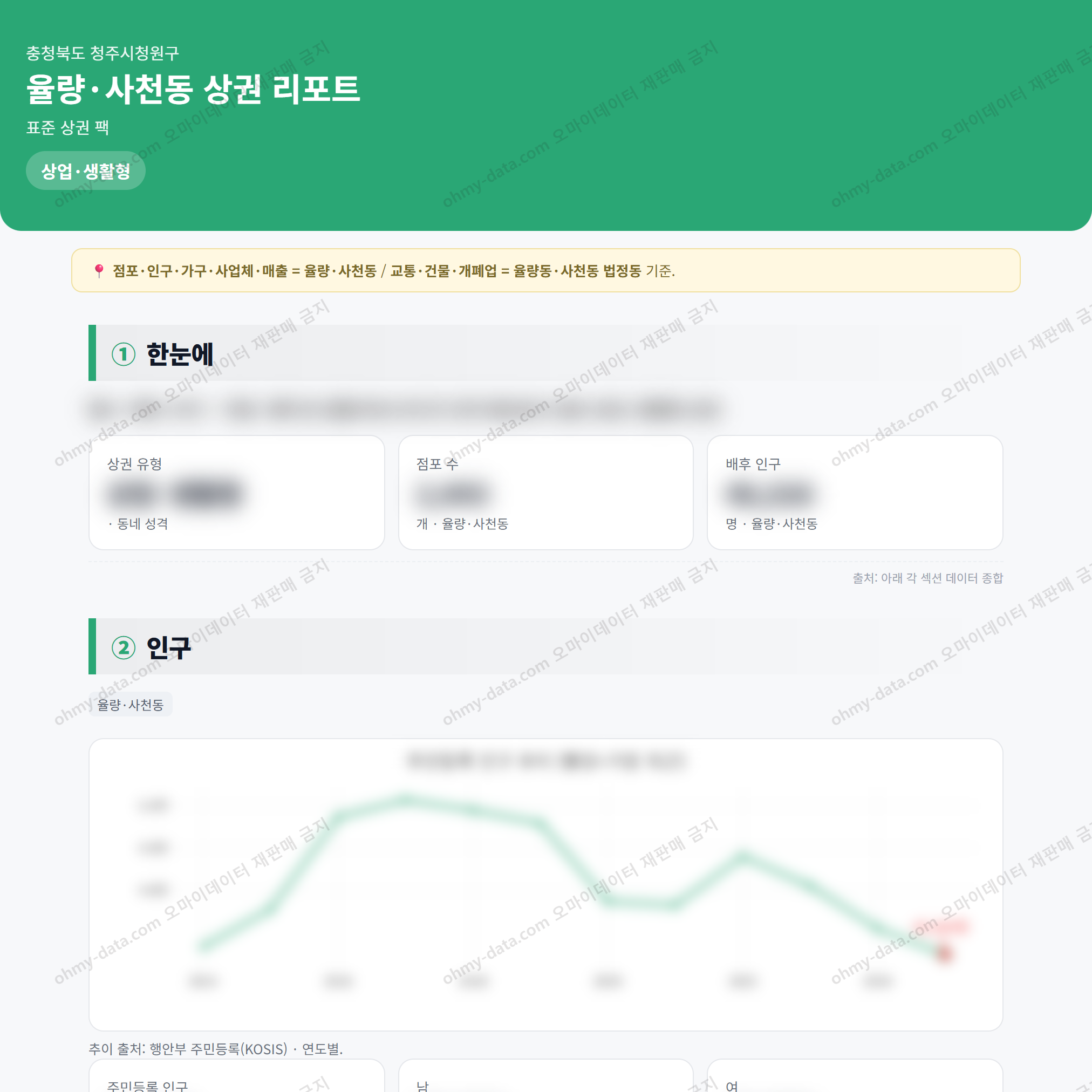 율량·사천동 율량·사천동_맛보기_1.png