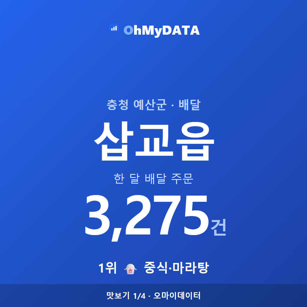 삽교읍 맛보기 1/4