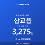 삽교읍 맛보기 1/4