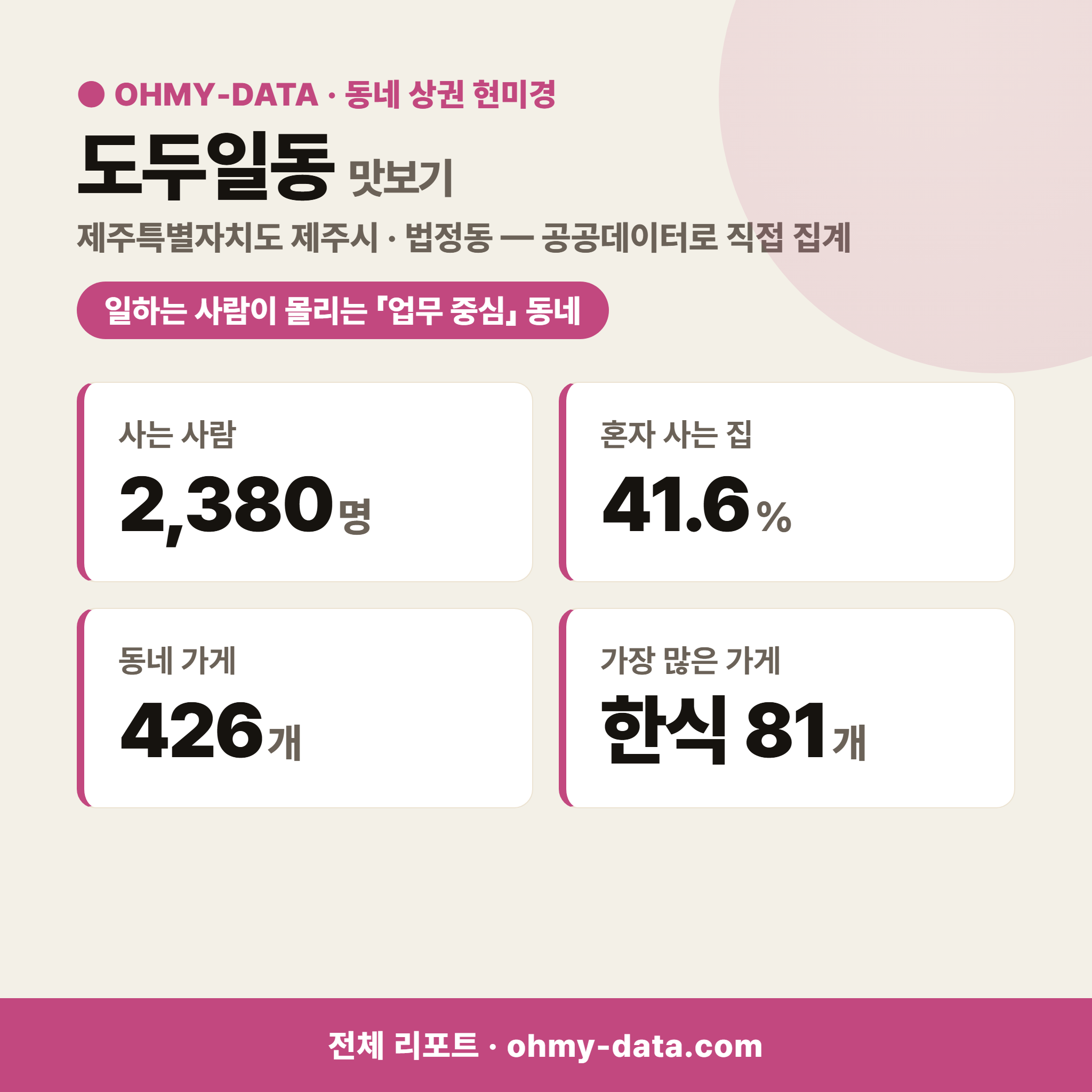 도두일동 도두일동_맛보기_1.png
