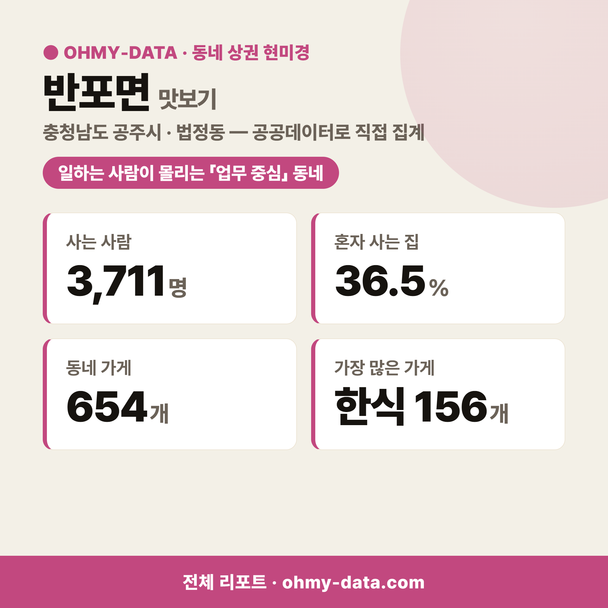 반포면 반포면_맛보기_1.png