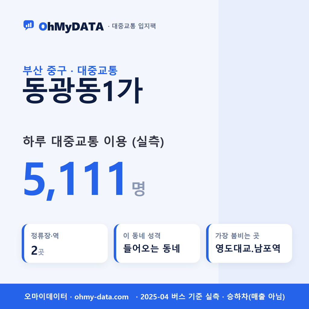 동광동1가 대중교통 입지팩 표지