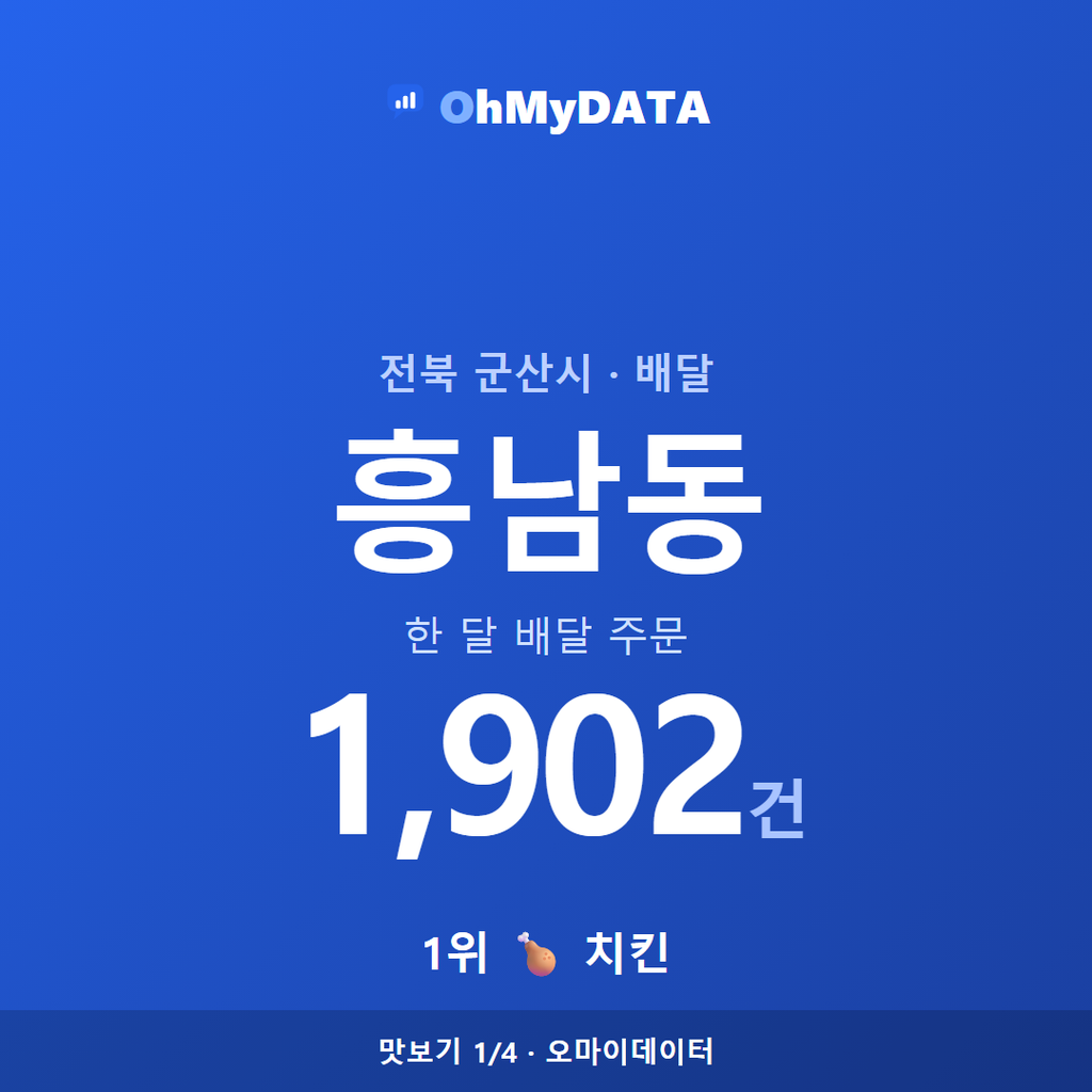 흥남동 맛보기 1/4
