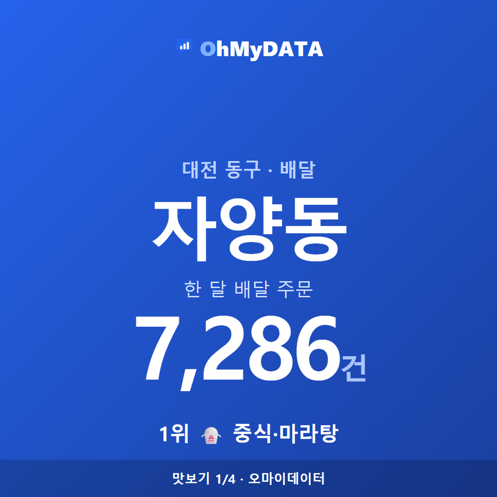 자양동 맛보기 1/4