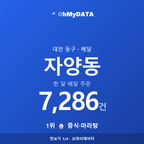 자양동 맛보기 1/4