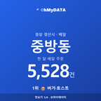 중방동 맛보기 1/4