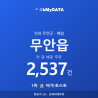 무안읍 맛보기 1/4