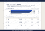 평안동 평안동_맛보기1.png