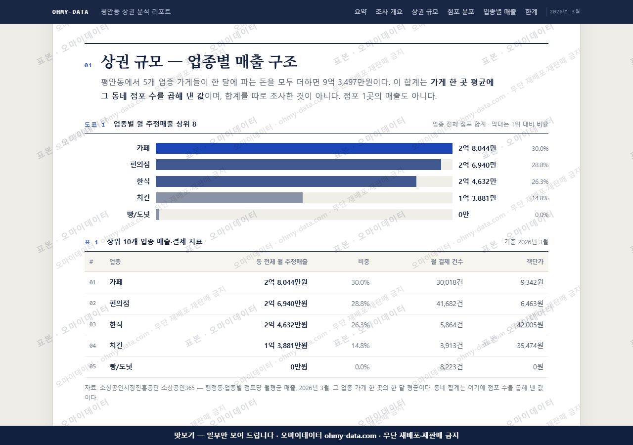 평안동 평안동_맛보기1.png