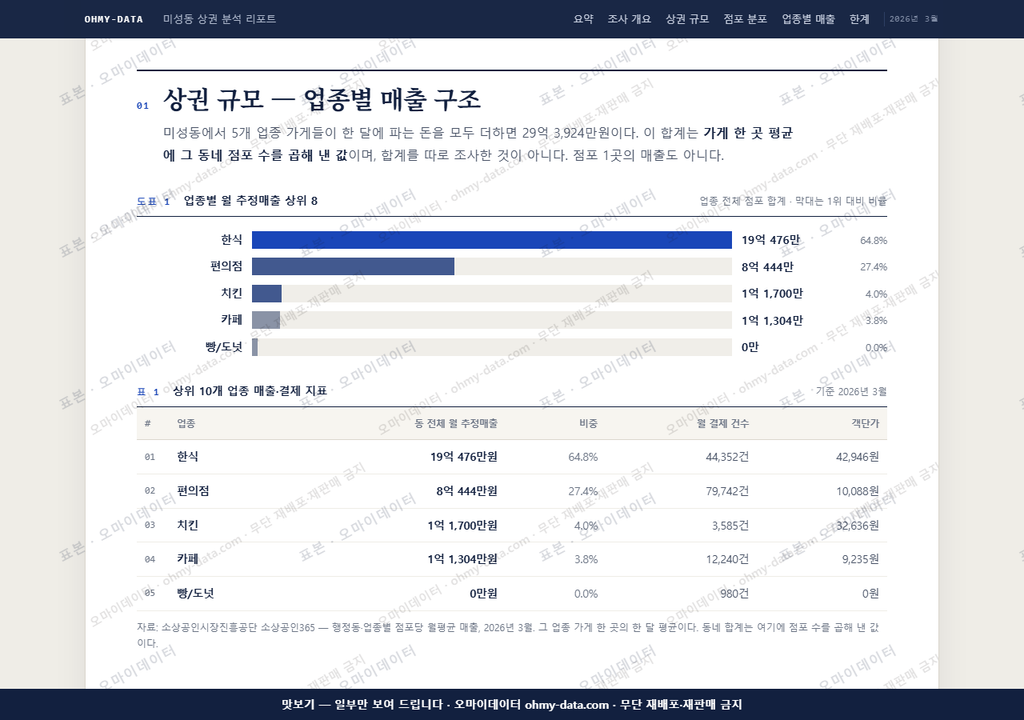 미성동 미성동_맛보기1.png