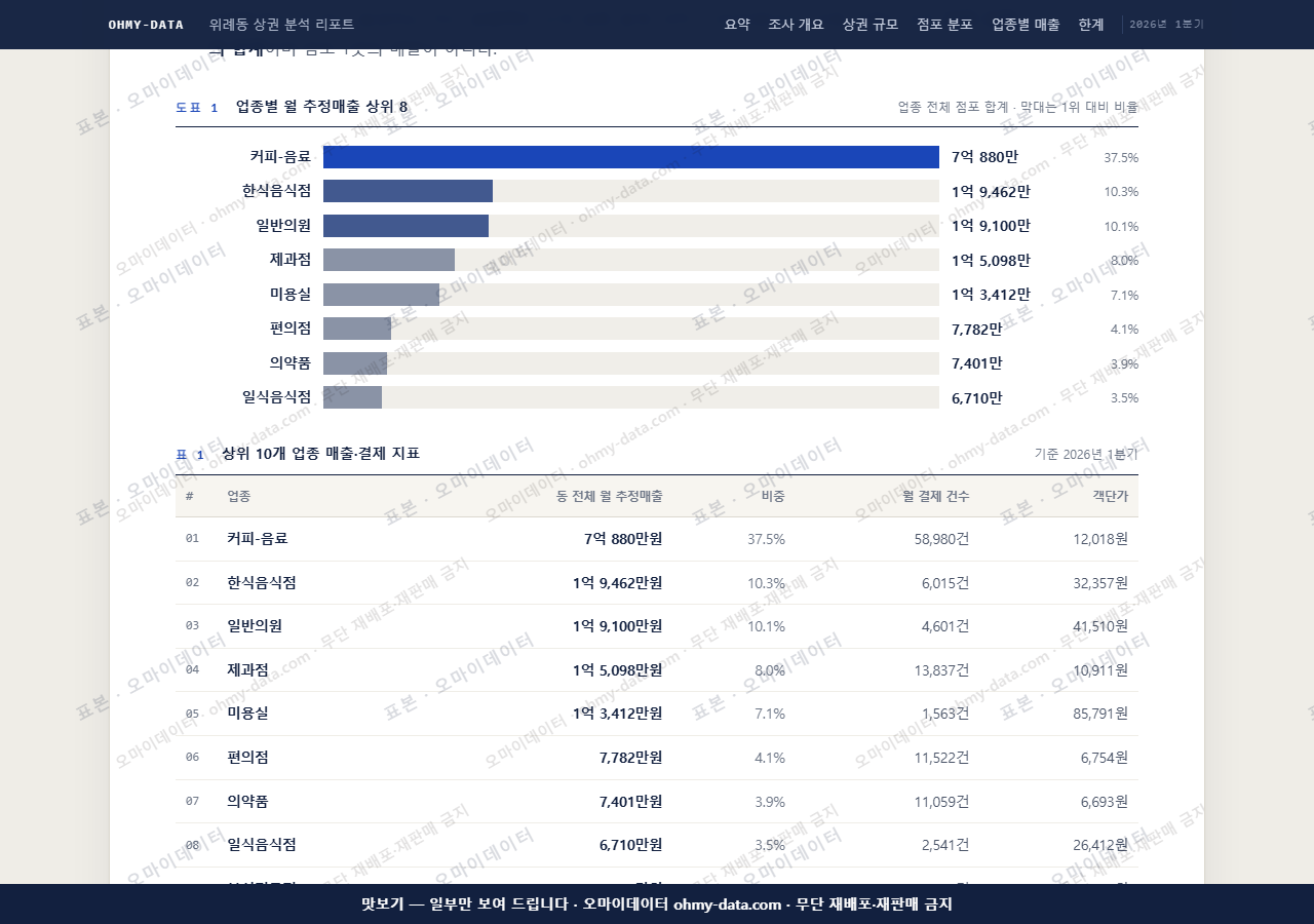 위례동 위례동_맛보기1.png