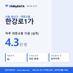 한강로1가 대중교통 입지팩 표지