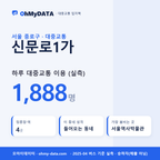 신문로1가 대중교통 입지팩 표지