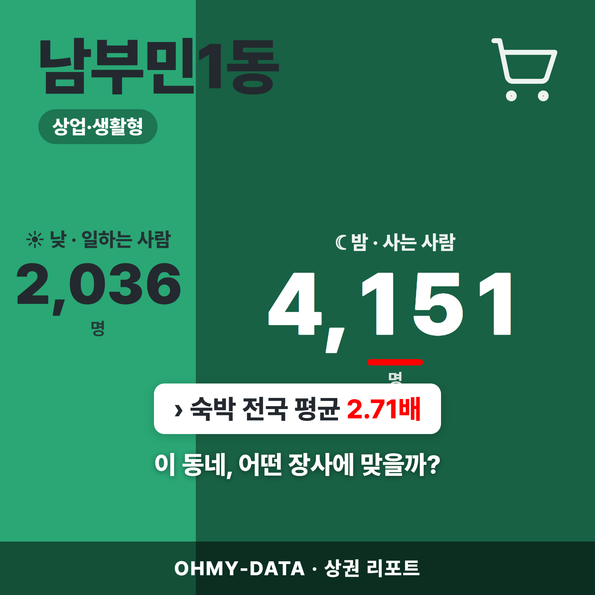 남부민1동 남부민1동_표지.png
