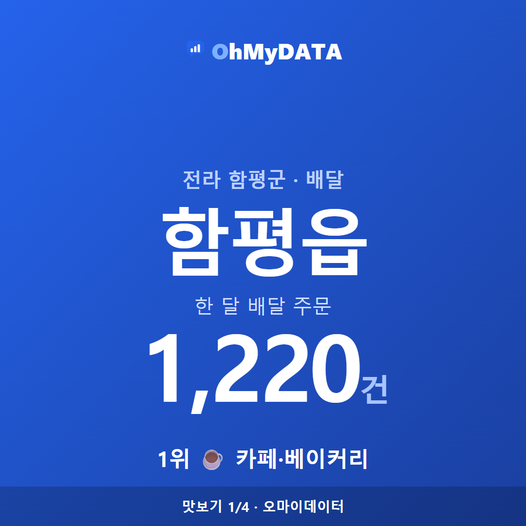 함평읍 맛보기 1/4
