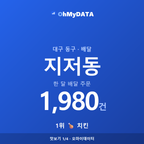 지저동 맛보기 1/4