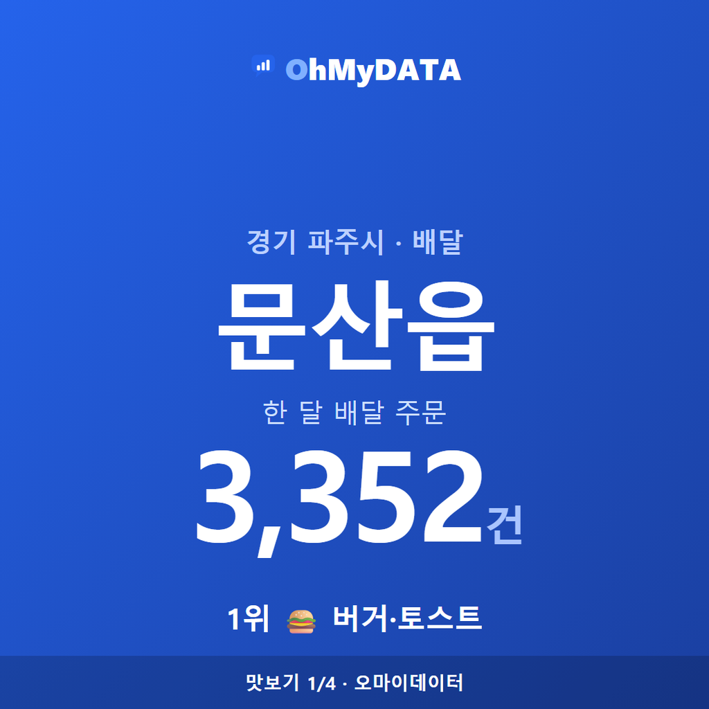 문산읍 맛보기 1/4