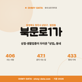 북문로1가 북문로1가_표지.png