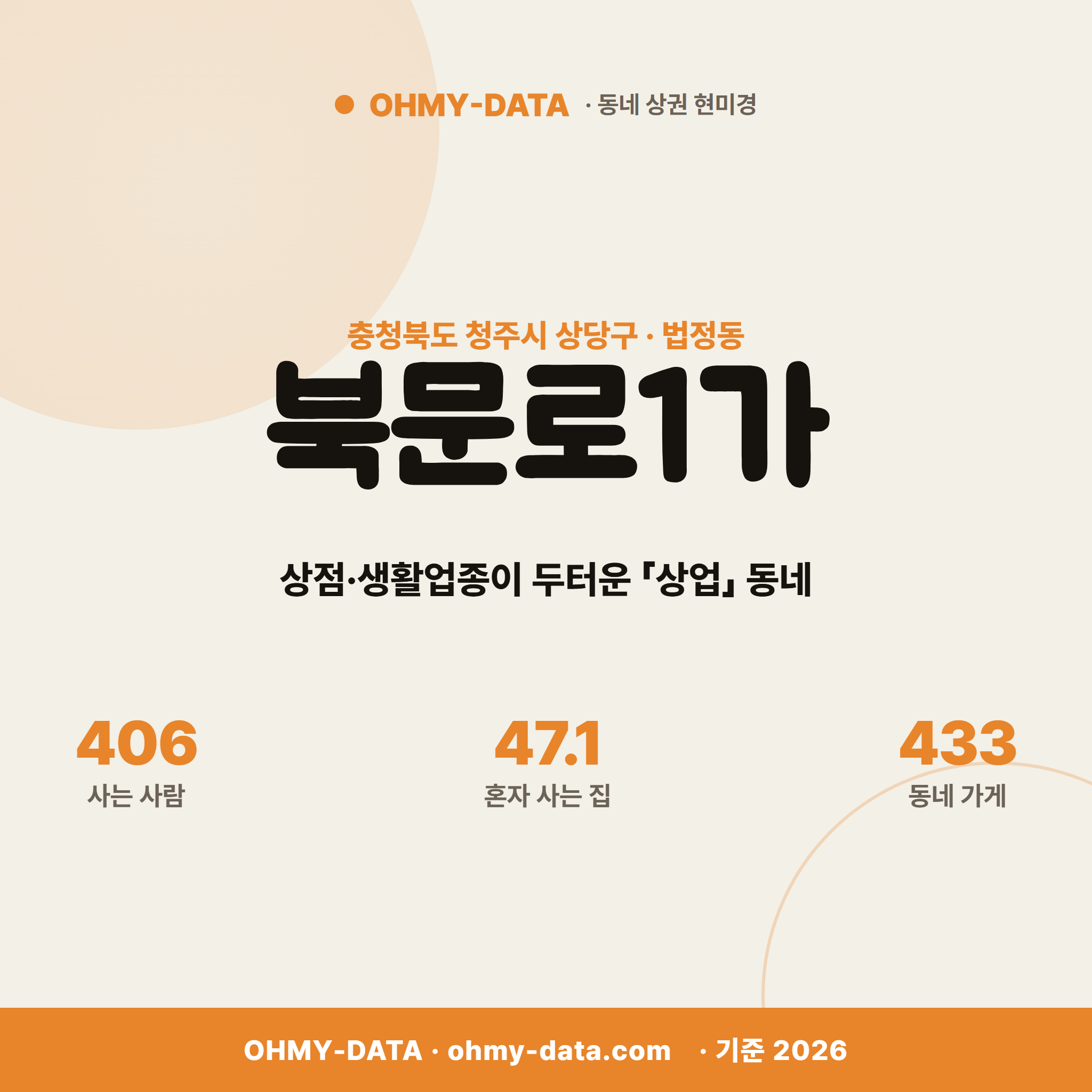 북문로1가 북문로1가_표지.png