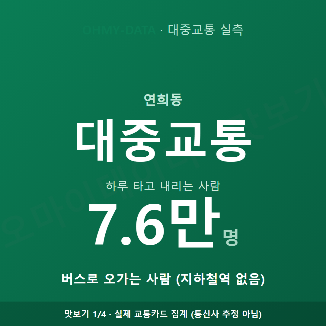 연희동 맛보기