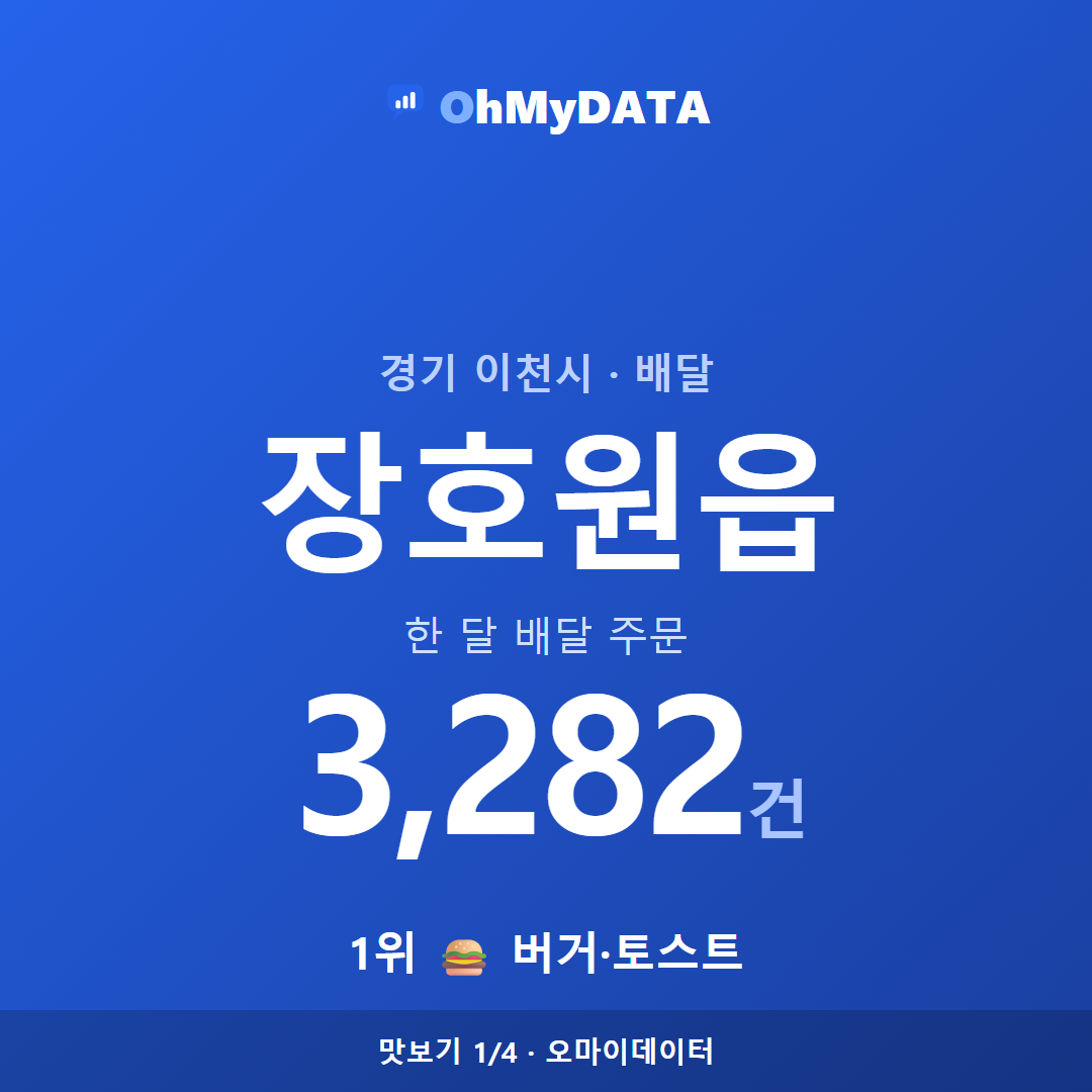 장호원읍 맛보기 1/4