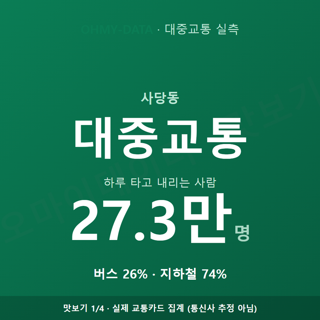 사당동 맛보기