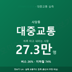 사당동 맛보기