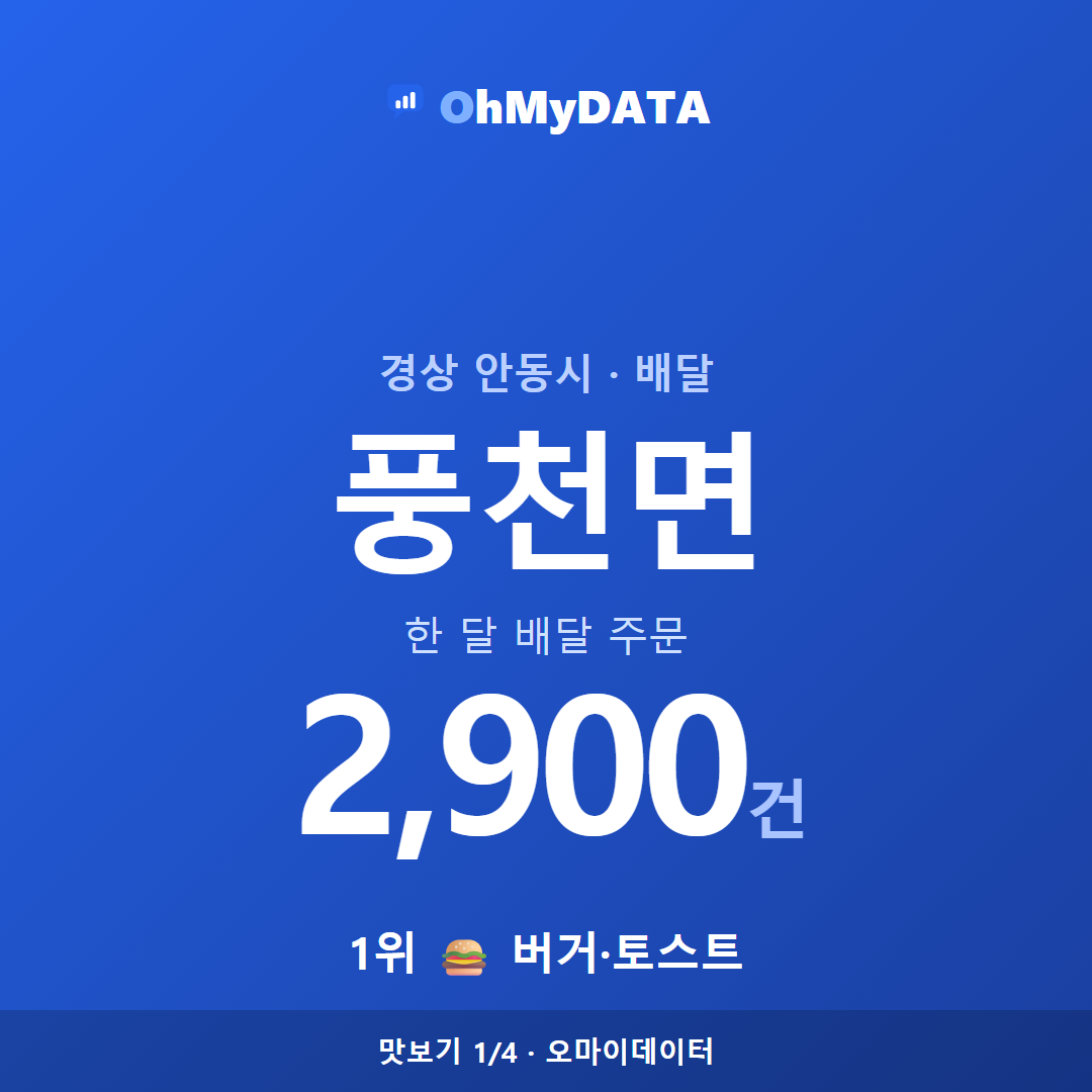 풍천면 맛보기 1/4