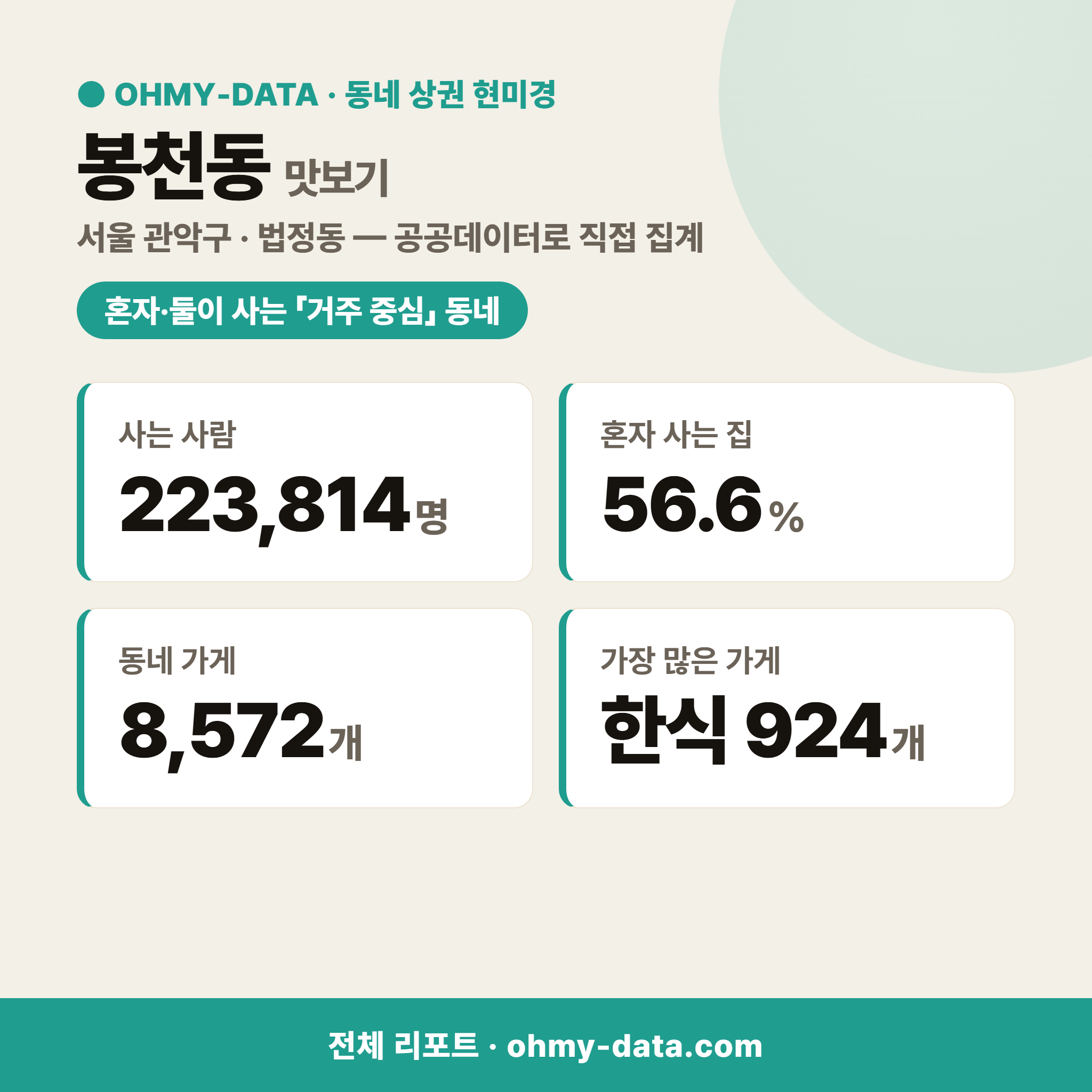 봉천동 봉천동_맛보기_1.png