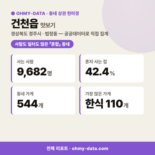 건천읍 건천읍_맛보기_1.png