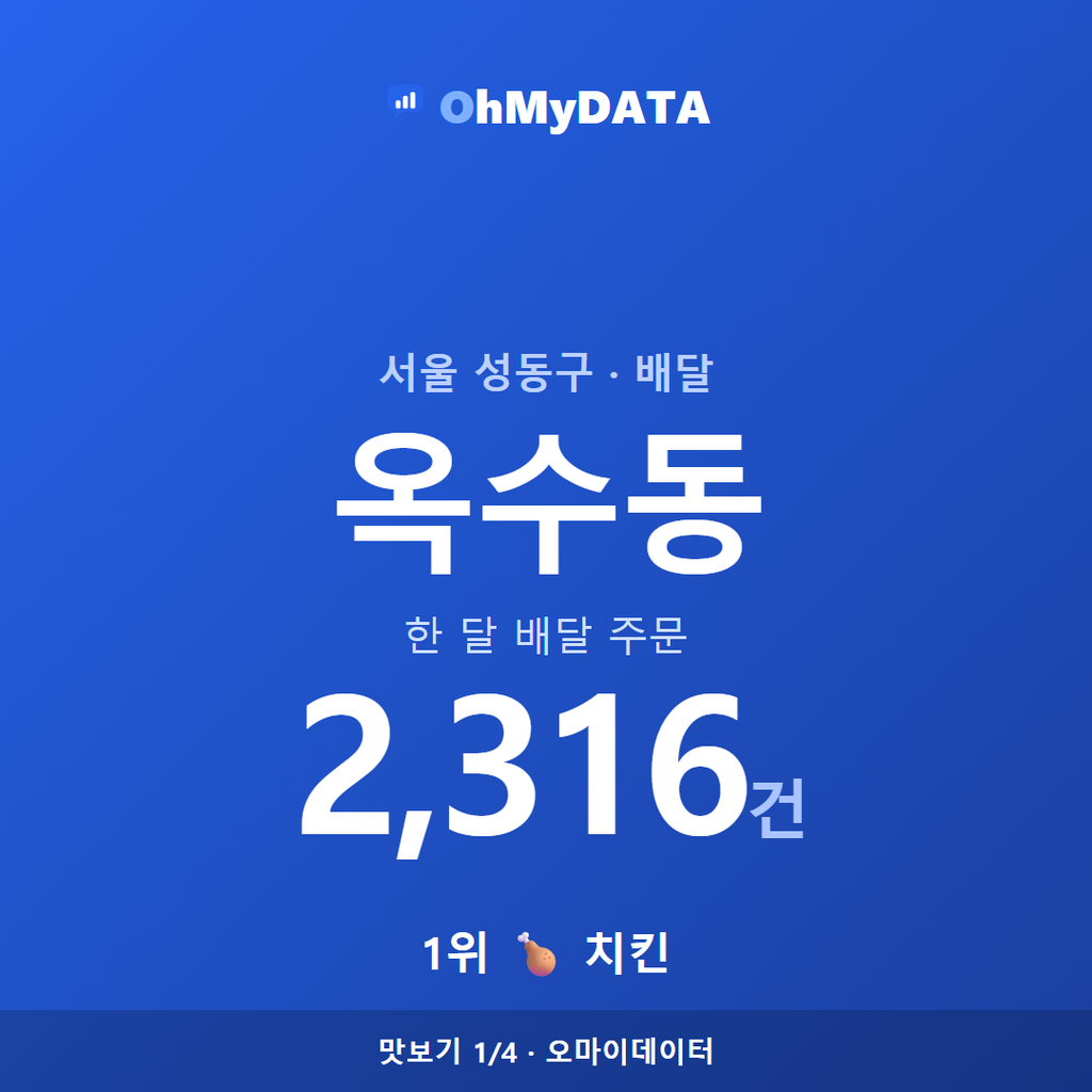 옥수동 맛보기 1/4