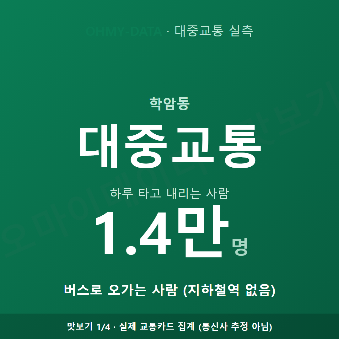 학암동 맛보기